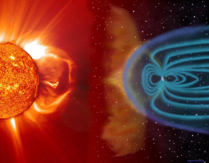 An illustration showing the Sun's solar wind as orange flares blowing toward Earth and shaping Earth's magnetic field as blue lines