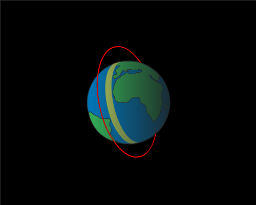 Animation of a satellite orbiting Earth north to south.