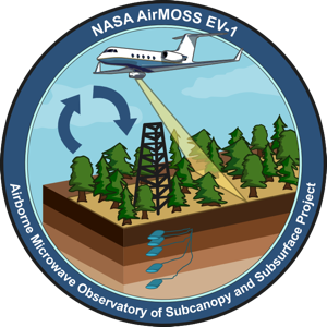 the AirMOSS mission logo