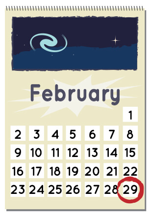 Illustration of a February calendar in a leap year.