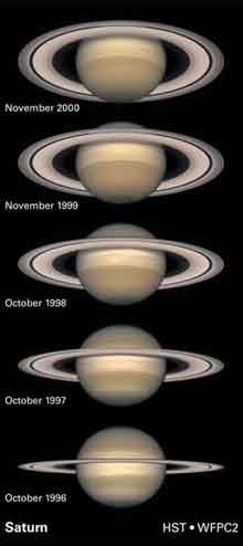 Serie de cinco imgenes de Saturno, con anillos de inclinados en ngulos diferentes.