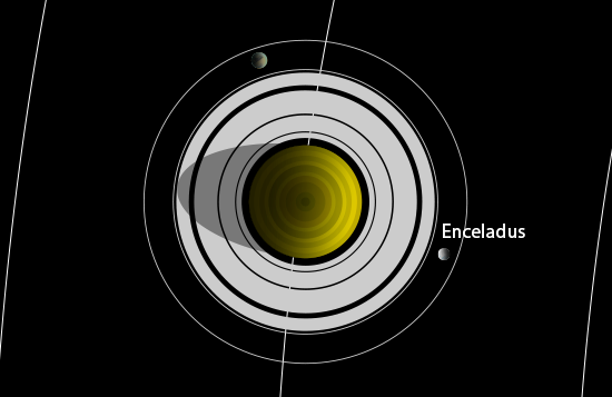 ilustración en primer plano de Saturno y Encélado