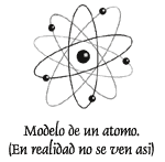 Modelo de un átomo.